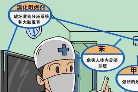 vovc是什么品牌