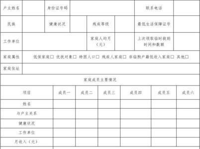 长沙一次性临时救助金怎么申请