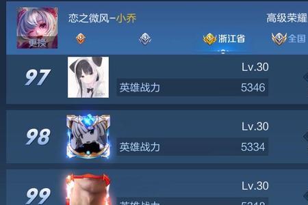 小乔哪个省战力低