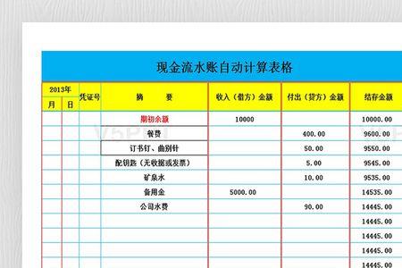 流水账本记账格式