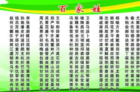 百家姓中有柊姓吗