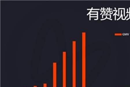 有赞能绑几个视频号