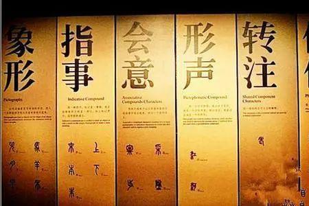 眉目传情包含哪几种造字法则