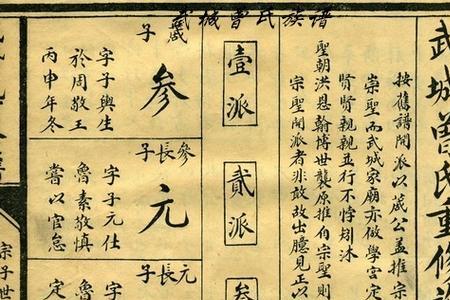 曾姓人口2020总人数