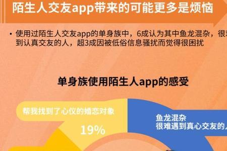 soul单身的一般是什么样的人