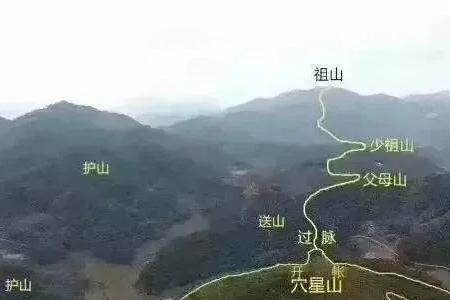 祖宗庇荫的意思