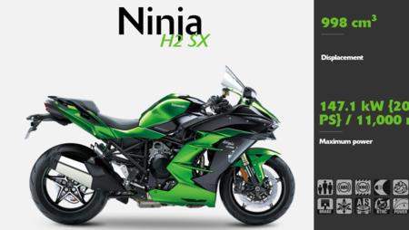 澳洲ninja400产地