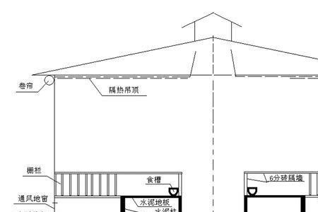 母猪舍和种猪舍多大距离为正常