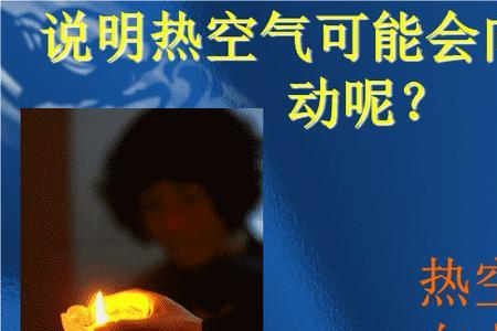 风是热空气的什么