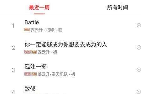 Q一下什么意思
