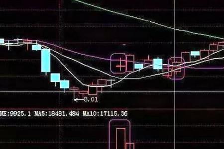 343什么意思