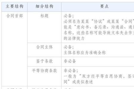 依据和原则的区别