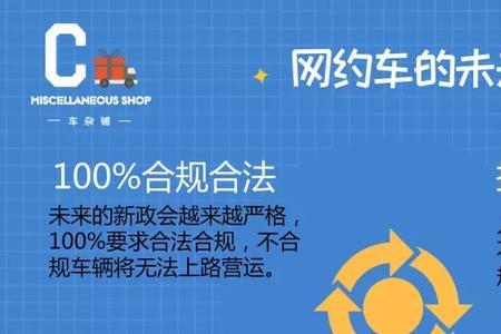 网约车和滴滴车有什么区别