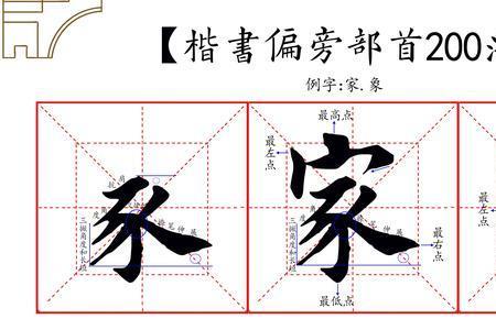 宝盖头底下一个辰，念什么