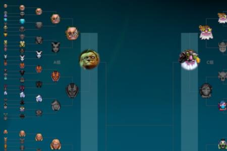 dota2狙击手出装顺序