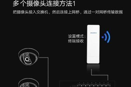 摄像头路数是什么意思