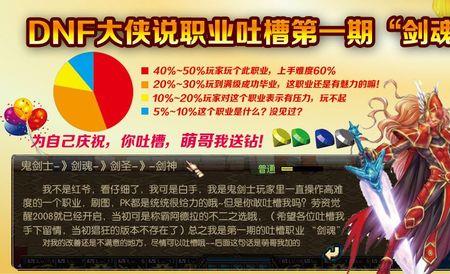 吐槽之神怎么打