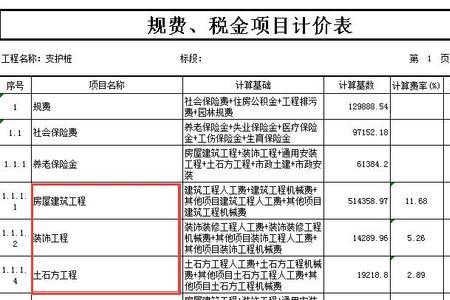 交易所规费是什么
