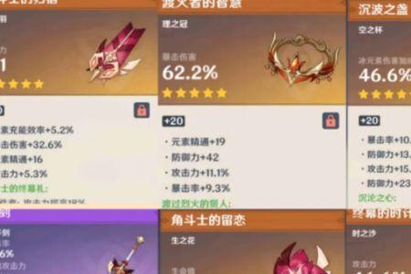 原神班尼特圣遗物主词