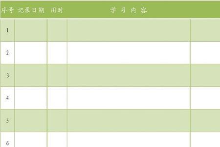 什么是学习记录