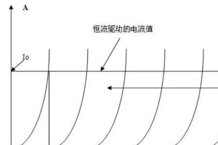 2万勒克斯是多少瓦