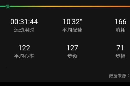 小米手环智能陪跑功能