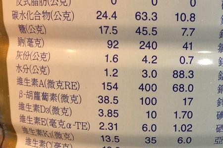 合格奶什么意思