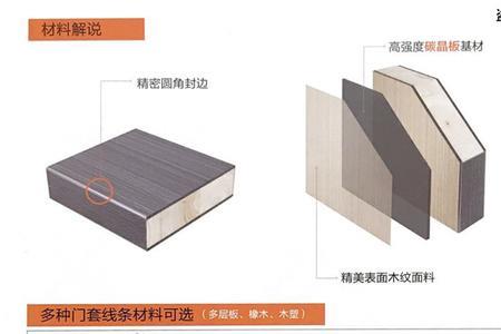 碳晶板价格一般多少钱一平方
