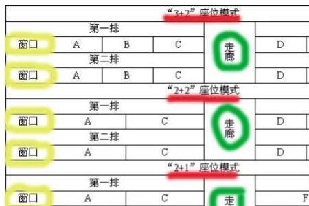 火车硬座99号是靠窗口吗