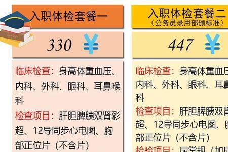 单位的体检项目可以自己换掉吗