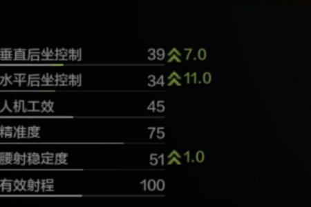 暗区突围排名第一是谁