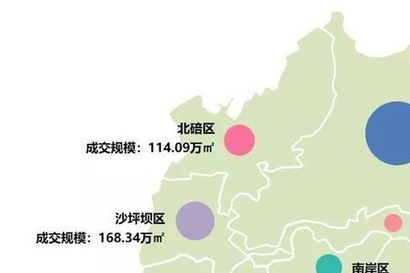 重庆南北和东西各有多少公里