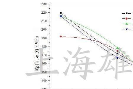 淬下是什么意思