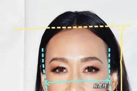 为什么你喜欢长脸的女生