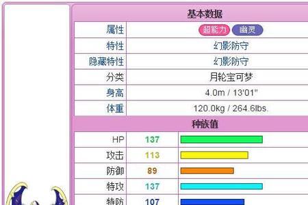 多丽米亚几级进化