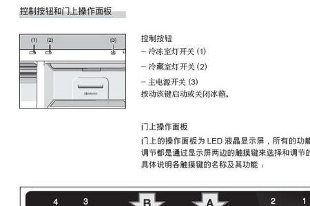 西蒙子冰箱速冷报警