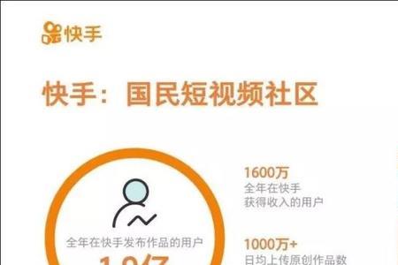 快手短视频和快手区别