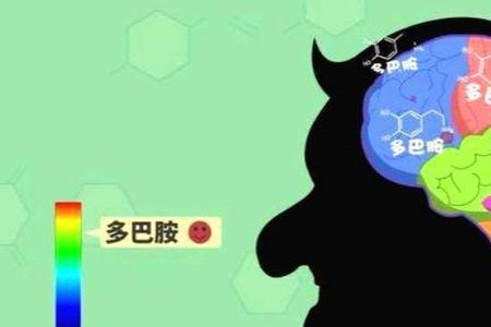 自我修复是什么意思