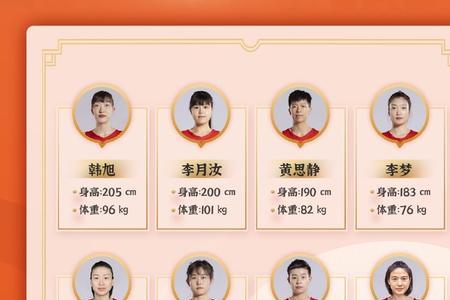 女超上海2022赛程表