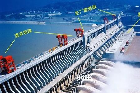 长江还要建多少大坝