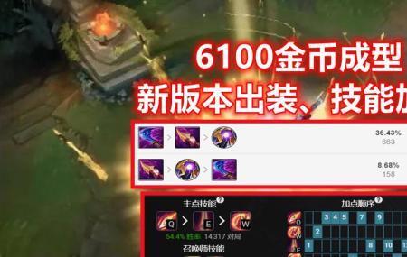 峡谷制造者装备效果答案
