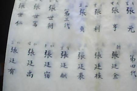沧州张姓家谱字辈