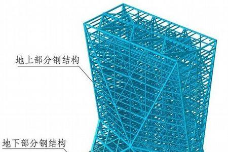 主体钢结构各分项先后顺序