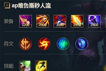 手游韦鲁斯为什么不能出三项