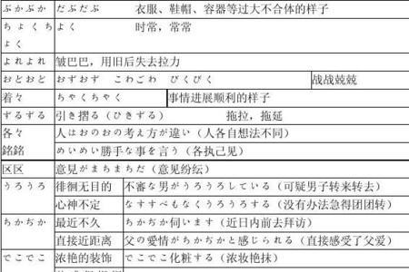 喝奶发出的拟声词