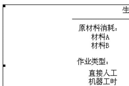 直接人工和间接人工的区别