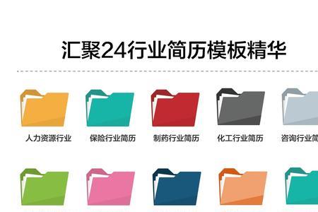 推荐生面试常见问题及回答技巧