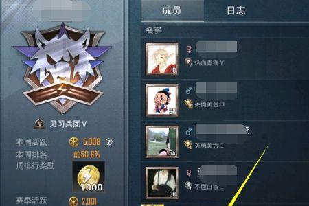 和平精英兵团是什么意思