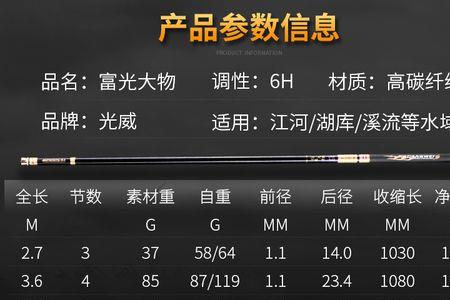 光威竹山大物鲤19调好用吗