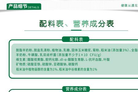 朵恩羊奶粉配料表图片